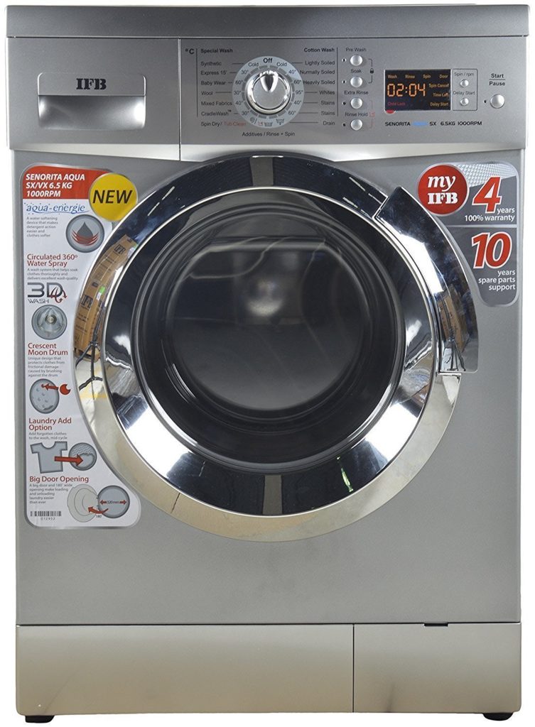 7 Washing Machine Under 20000 Rupees 2019